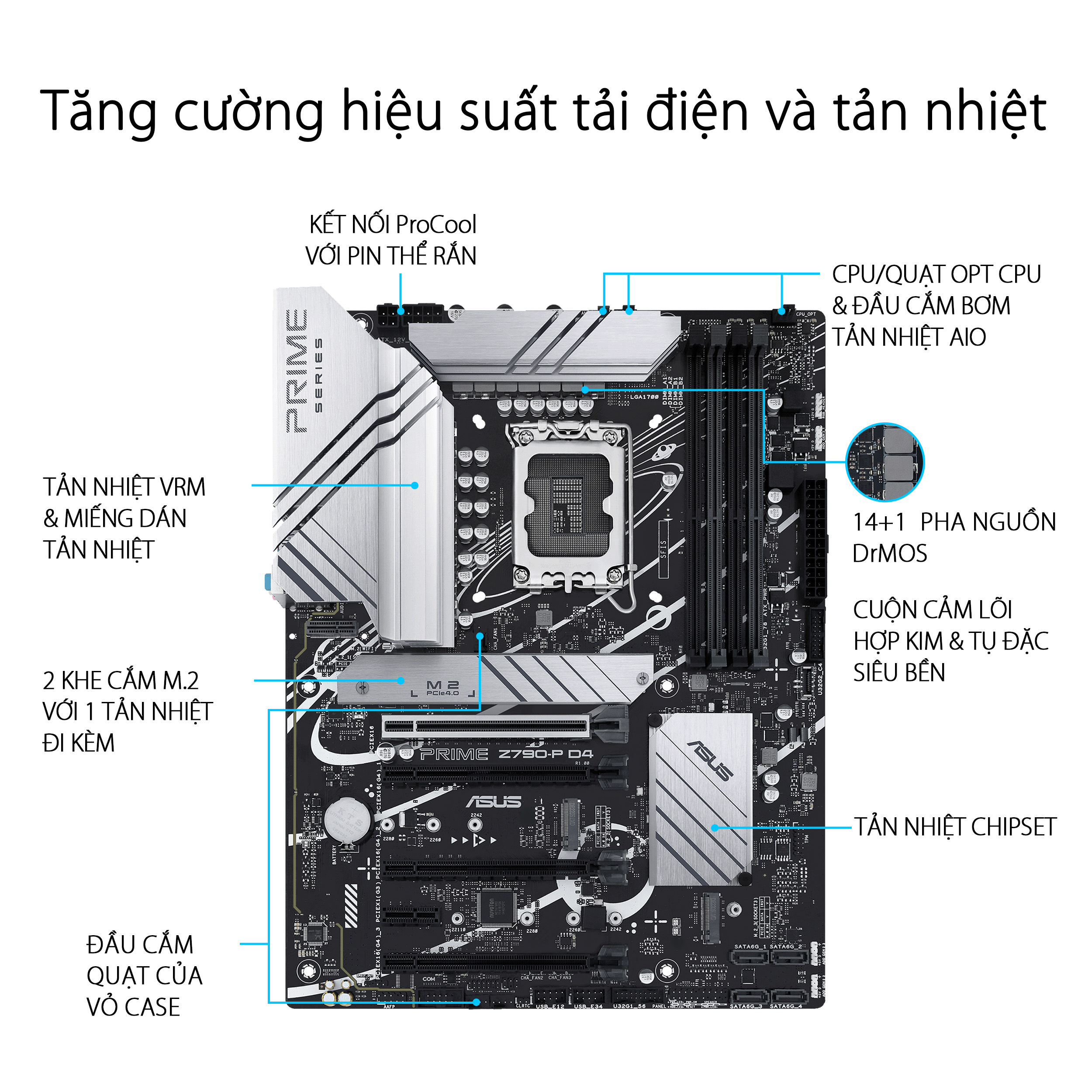 https://huyphungpc.com/mainboard-asus-prime-z790-p-wifi-d4-huyphungpc3